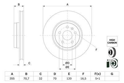 Disco freno, 355x32 mm, ventilato, rivestito, alto tenore di carbonio
