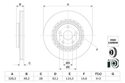 Disco freno, 328,3x28 mm, ventilato, rivestito, alto tenore di carbonio
