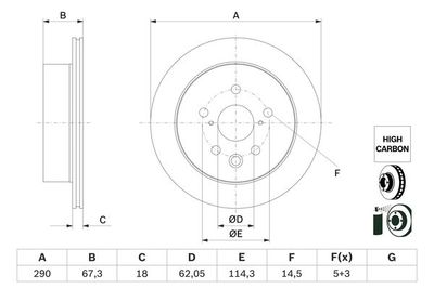 Disco freno, 290x18 mm, ventilato, rivestito, alto tenore di carbonio