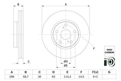 Disco freno, 296x30 mm, ventilato, rivestito, alto tenore di carbonio