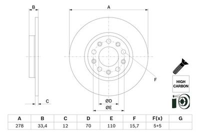 Brake disc