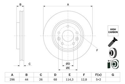 Brake disc