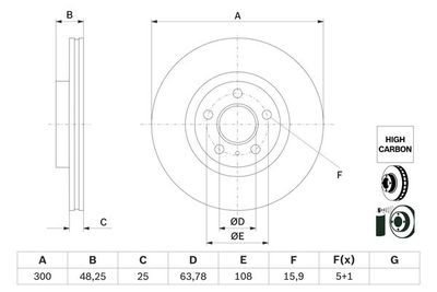 Brake disc