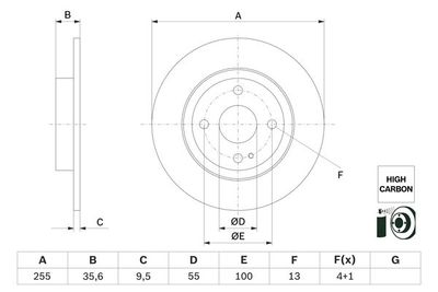 Brake disc