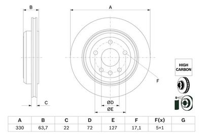 Brake disc