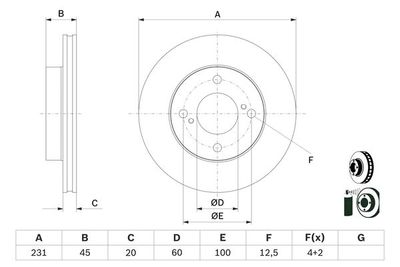 Brake disc
