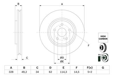 Brake disc
