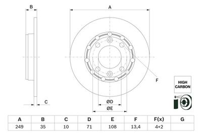 Disco freno post.249,0mm Citroën C4 III/Opel Corsa f 2019>