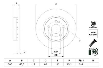 Brake disc