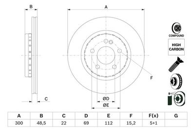 Brake disc