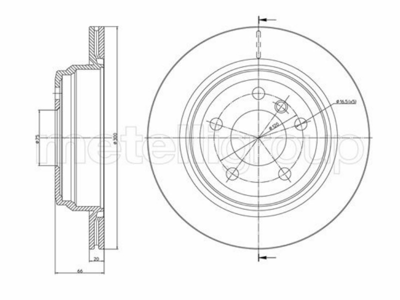 Brake discs