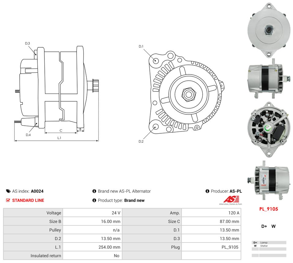 Alternator