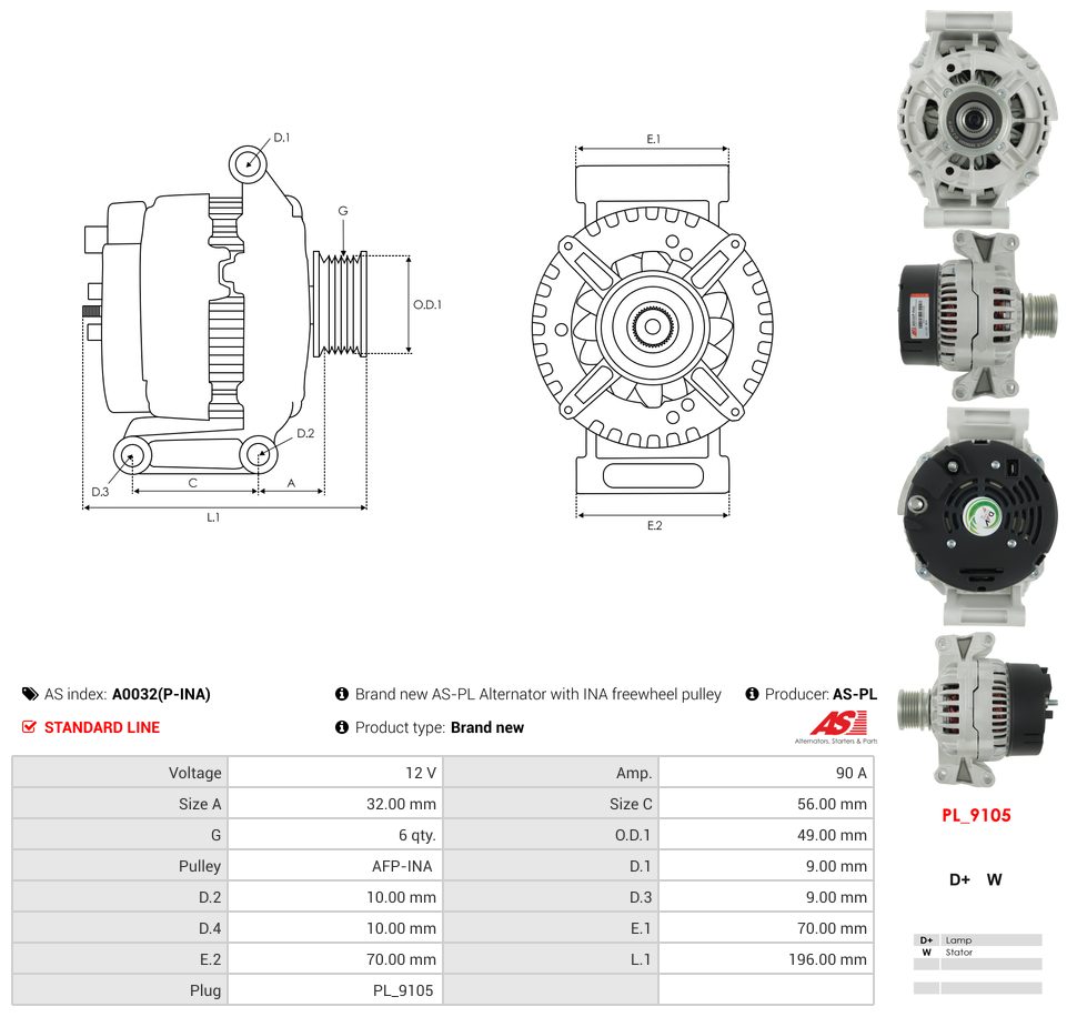 Alternator