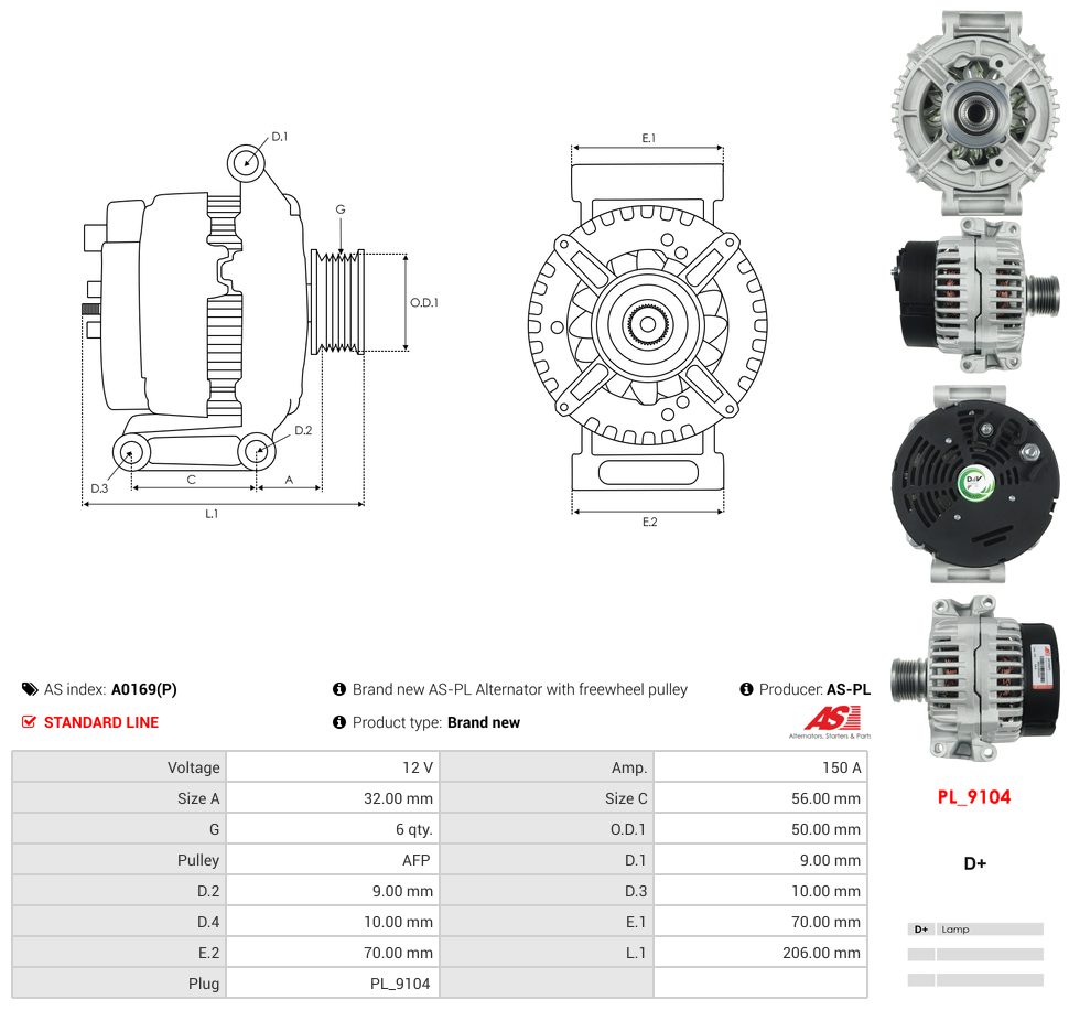 Alternator