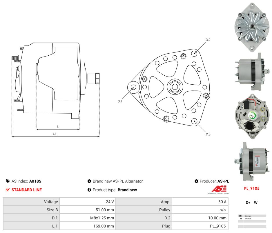Alternator