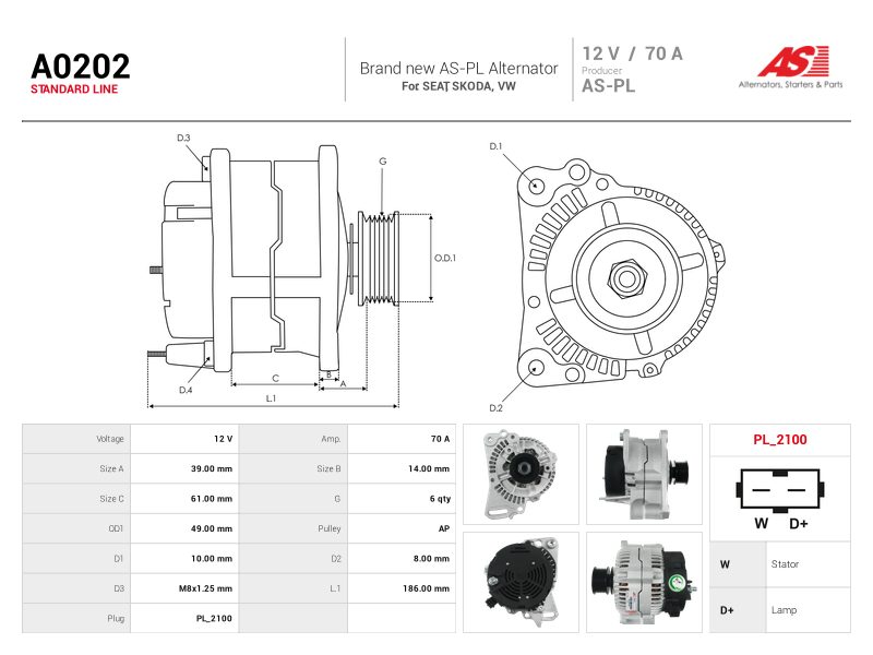 Alternator