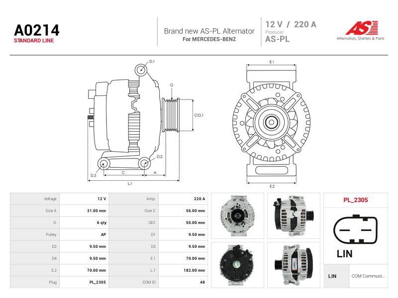 Alternator