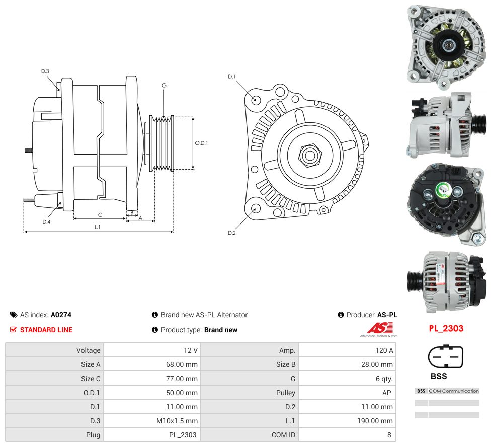 Alternator