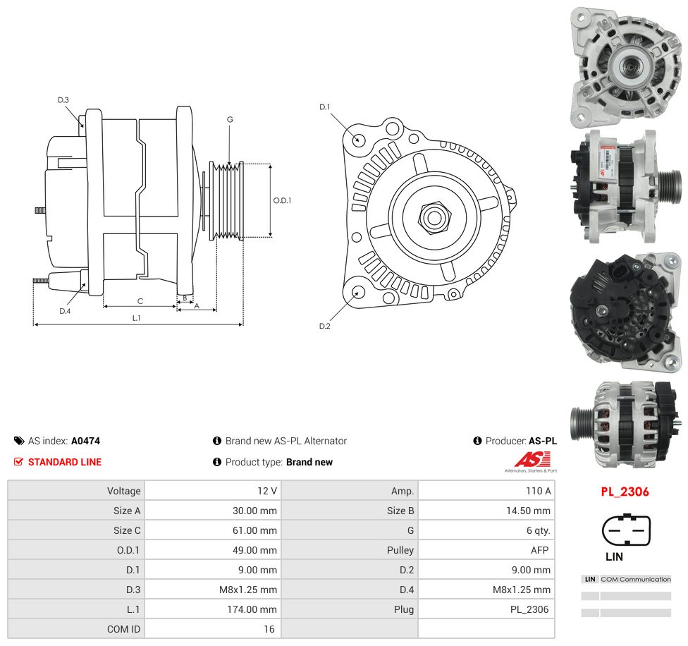 Alternator