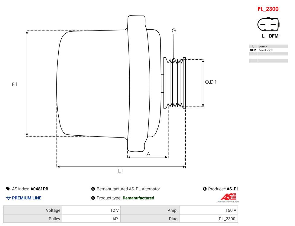 Remanufactured alternator