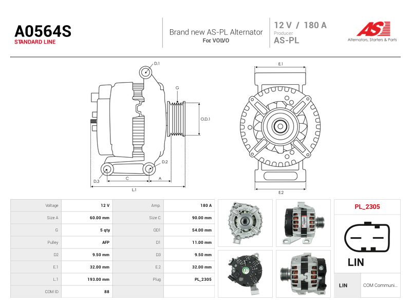 Alternator