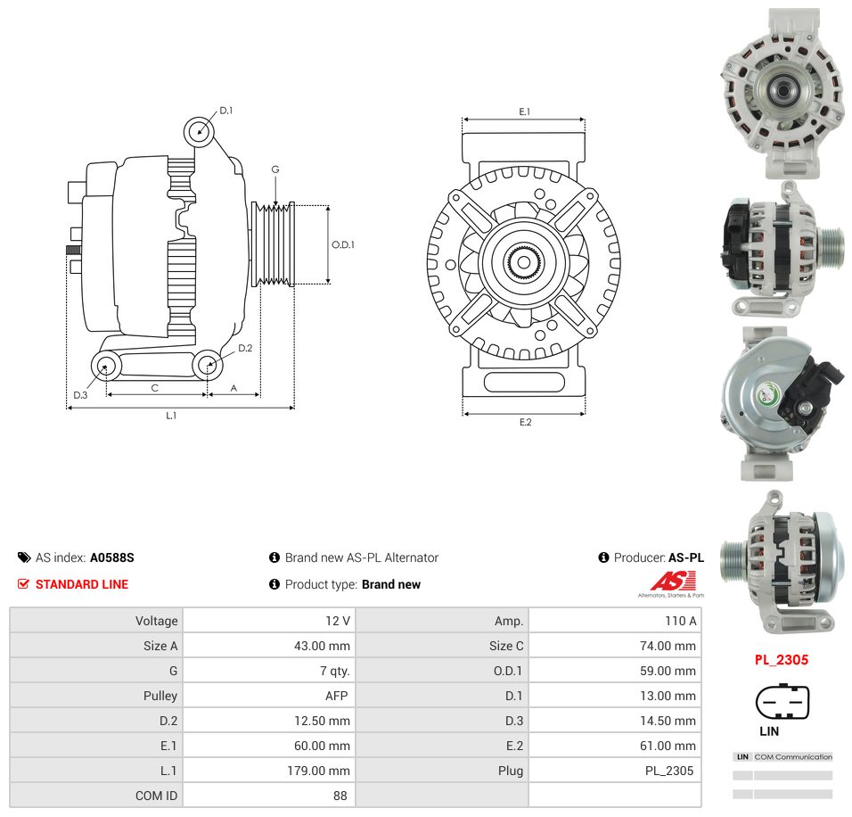 Alternator