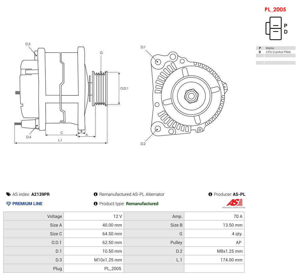 Remanufactured alternator