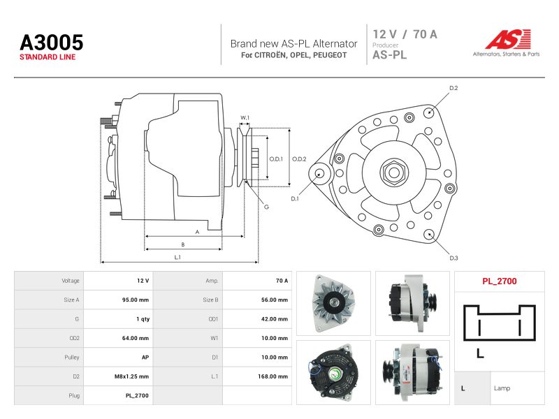 Alternator
