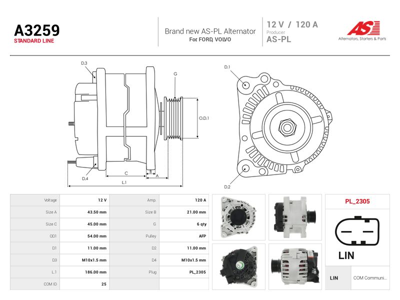 Alternator