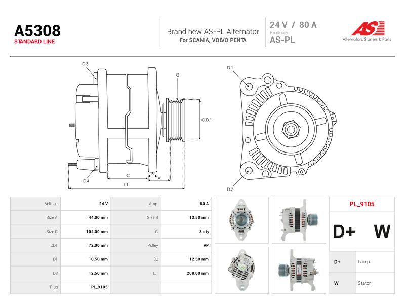 Alternator