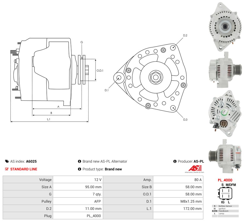 Alternator