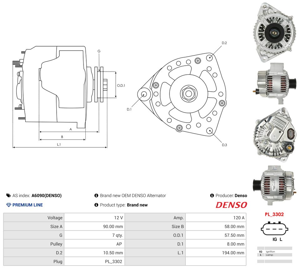 Alternator