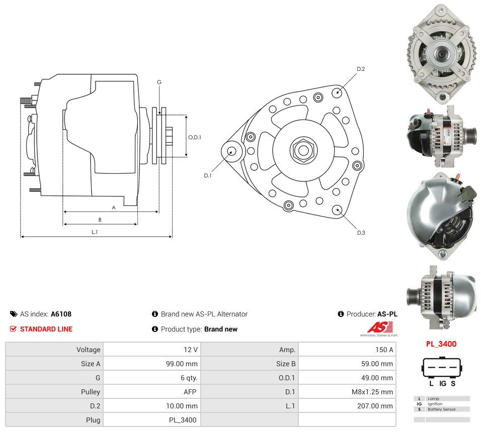 Alternator