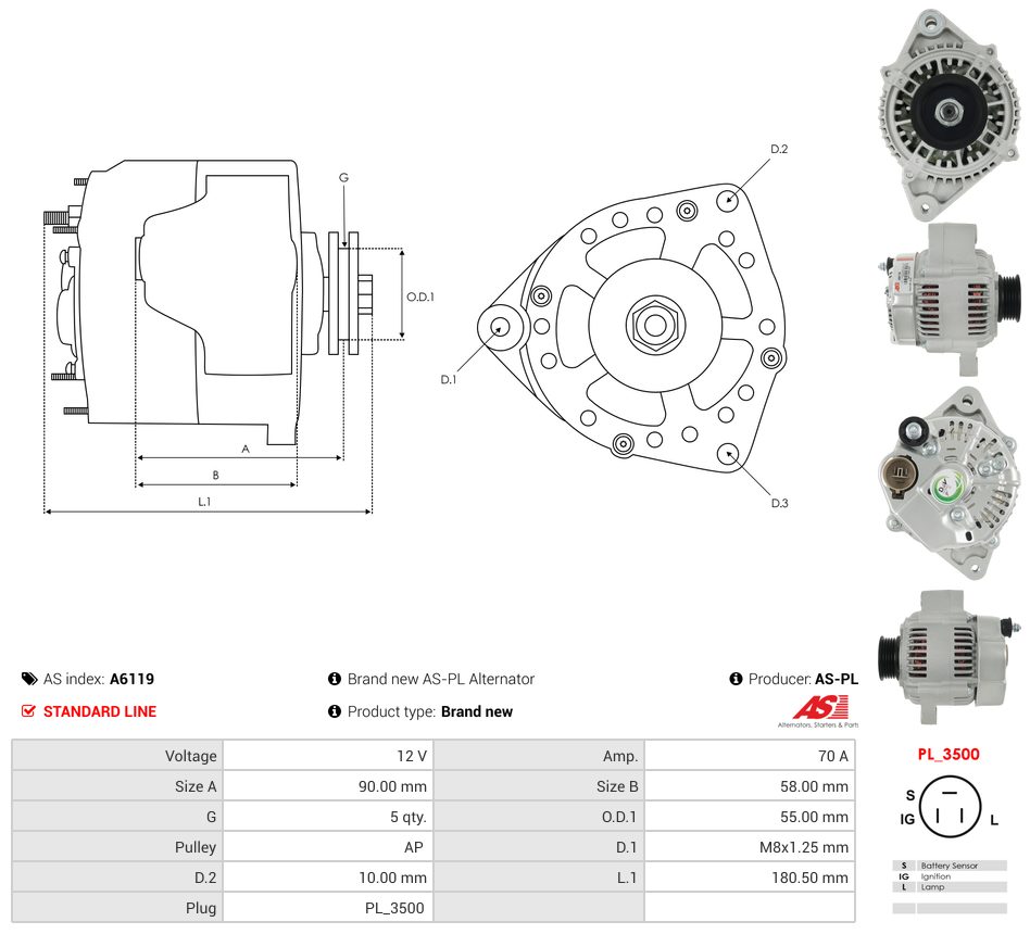 Alternator
