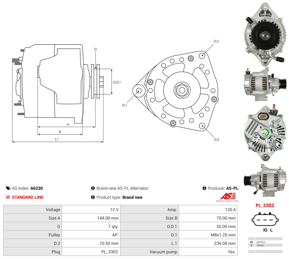 Alternator