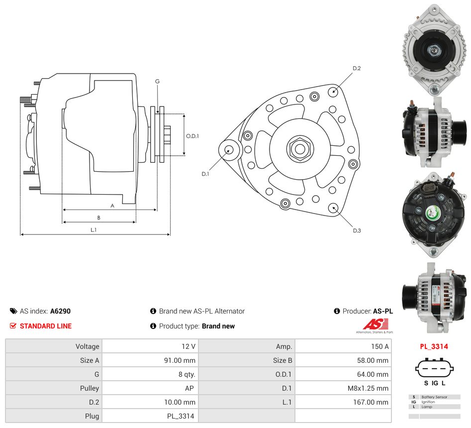 Alternator