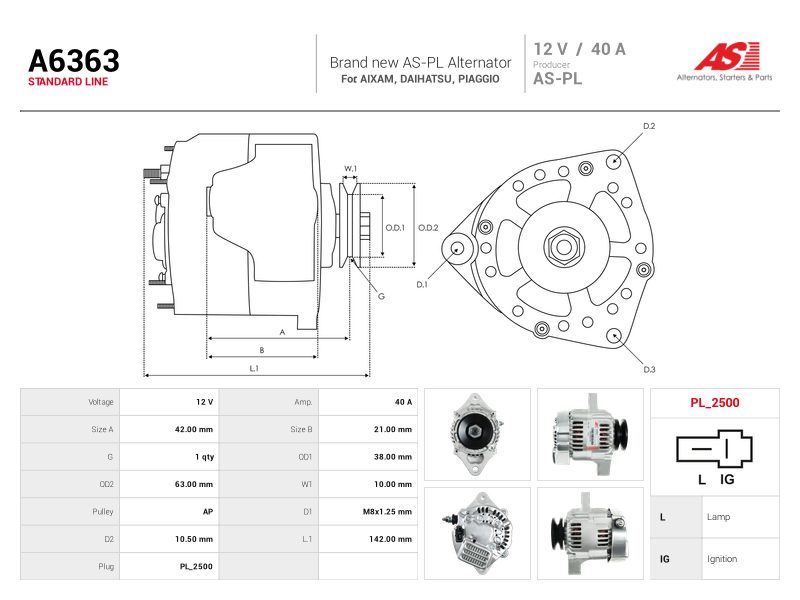 Alternator