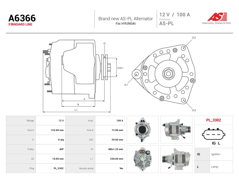 Alternator