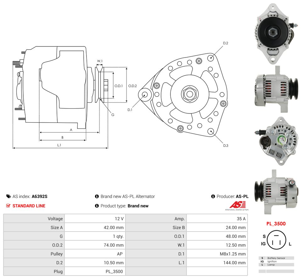 Alternator