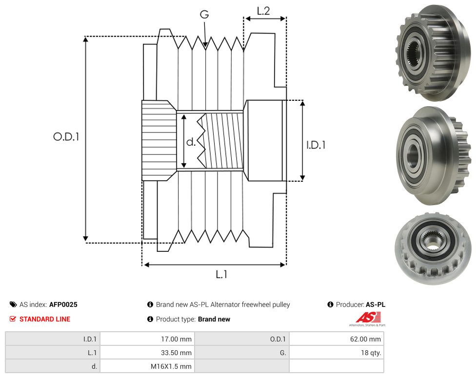 Alternator freewheel pulley