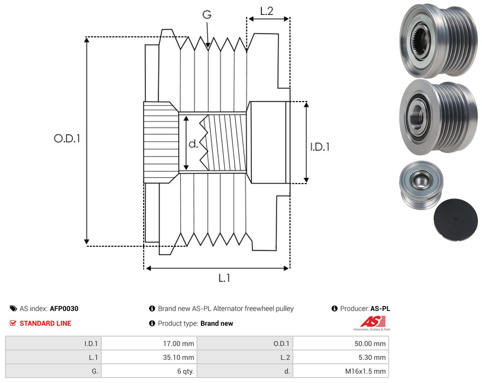 Alternator freewheel pulley