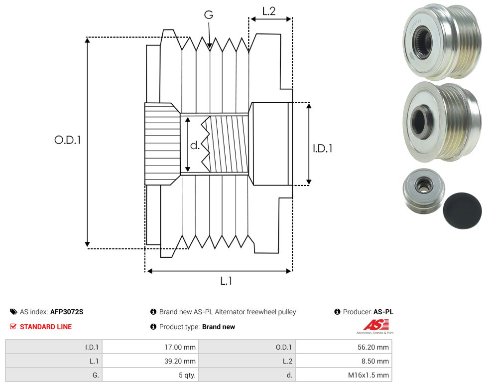 Alternator freewheel pulley