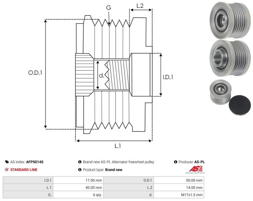 Alternator freewheel pulley
