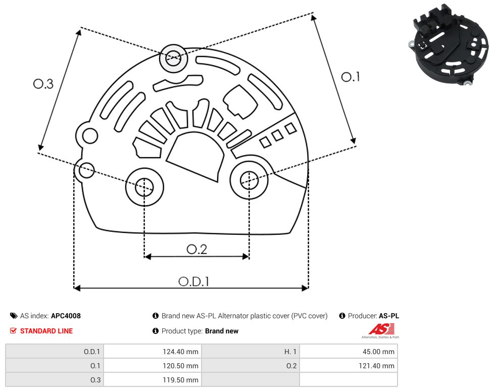 Alternator protective cap