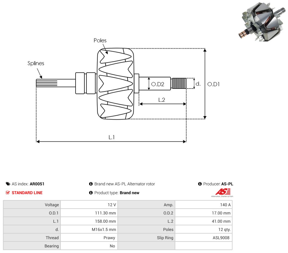Alternator rotor