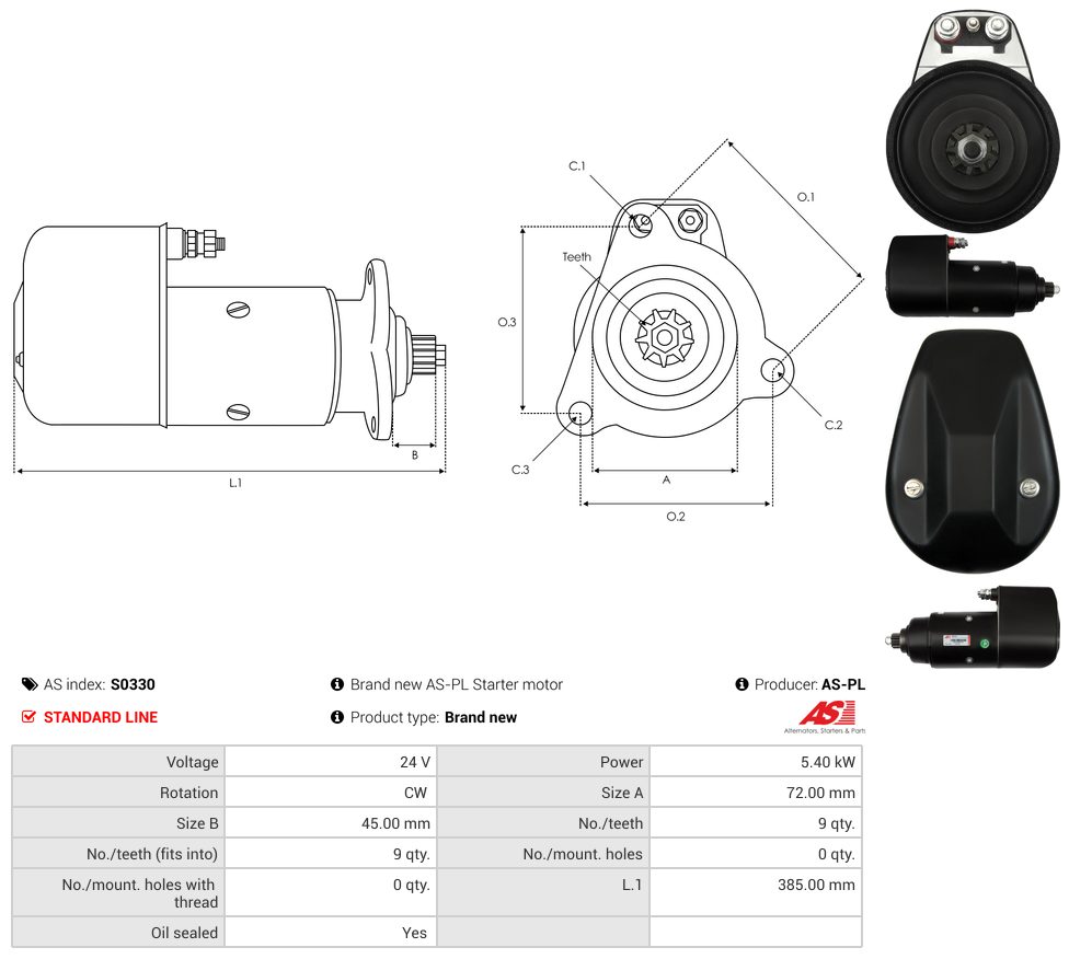 Starter motor