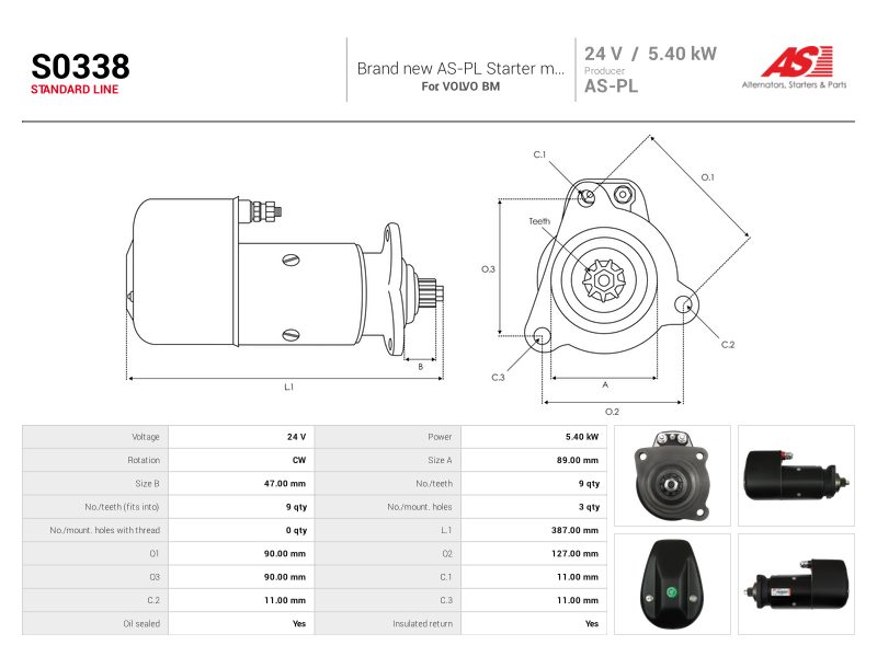 Starter motor