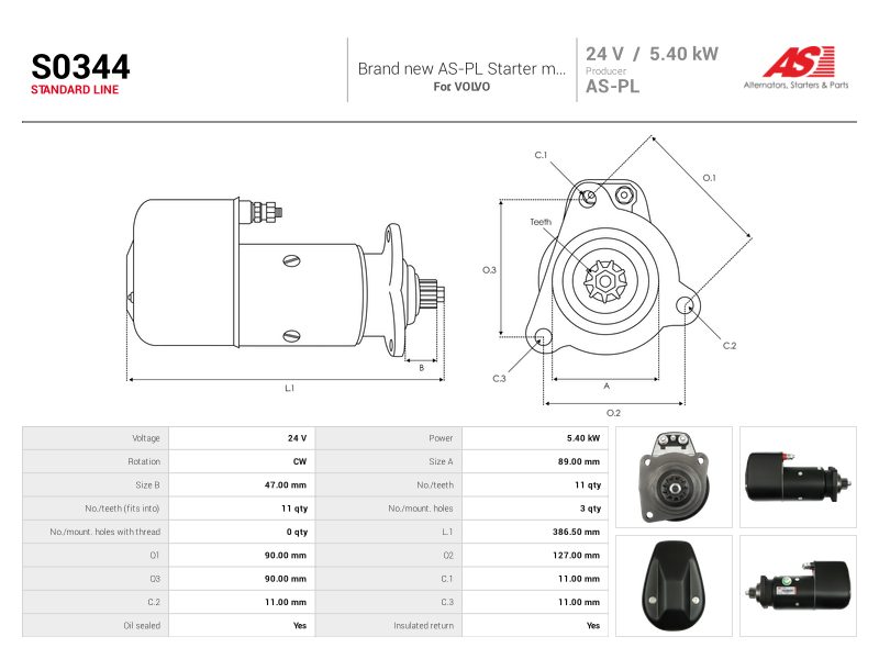 Starter motor