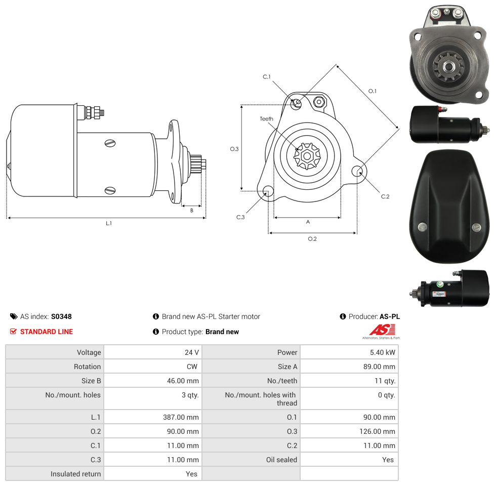 Starter motor