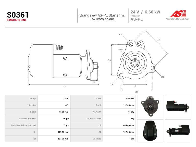 Starter motor